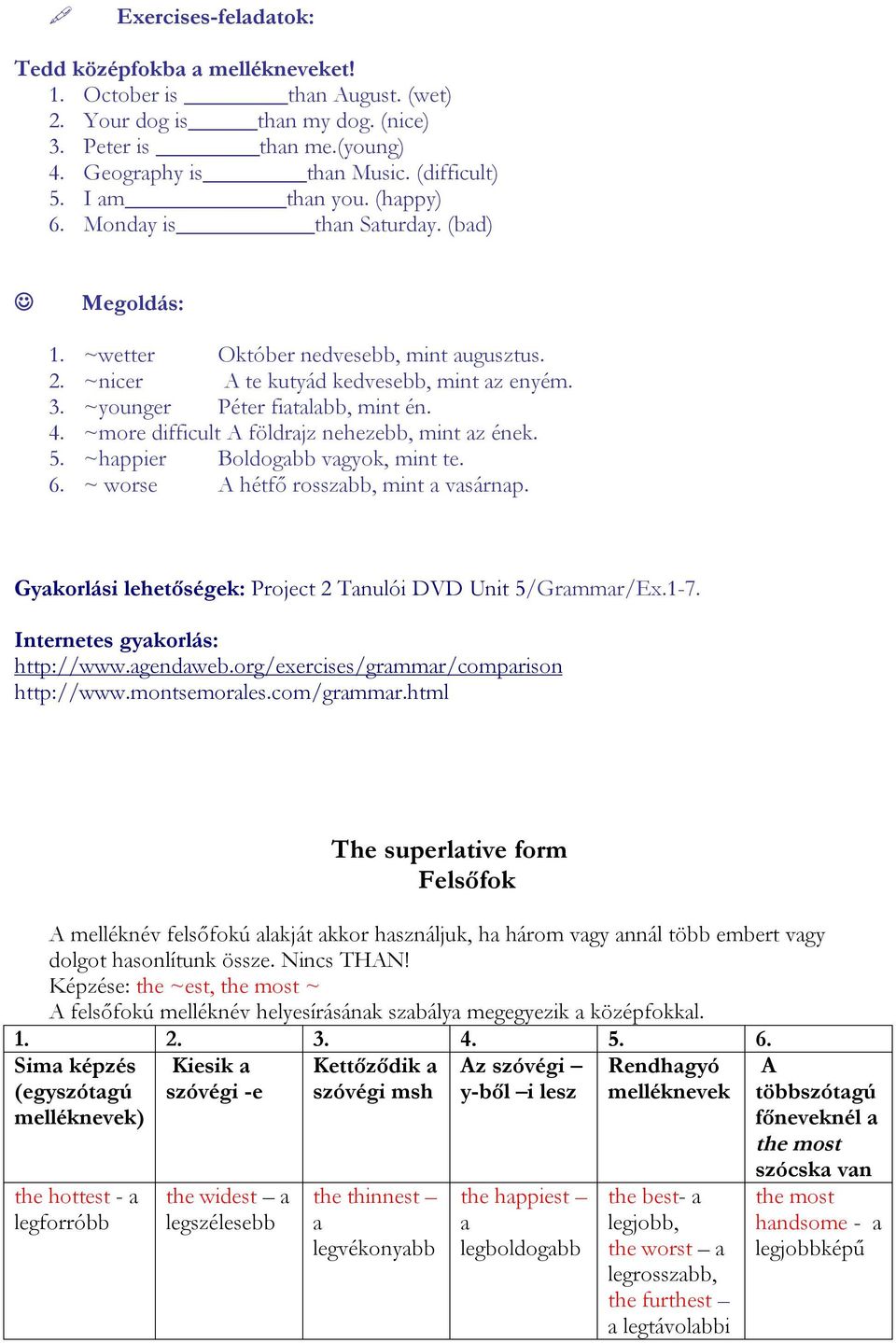 ~ difficult A földrajz nehezebb, mint az ének. 5. ~happier Boldogabb vagyok, mint te. 6. ~ worse A hétfő rosszabb, mint a vasárnap. Internetes gyakorlás: http://www.agendaweb.