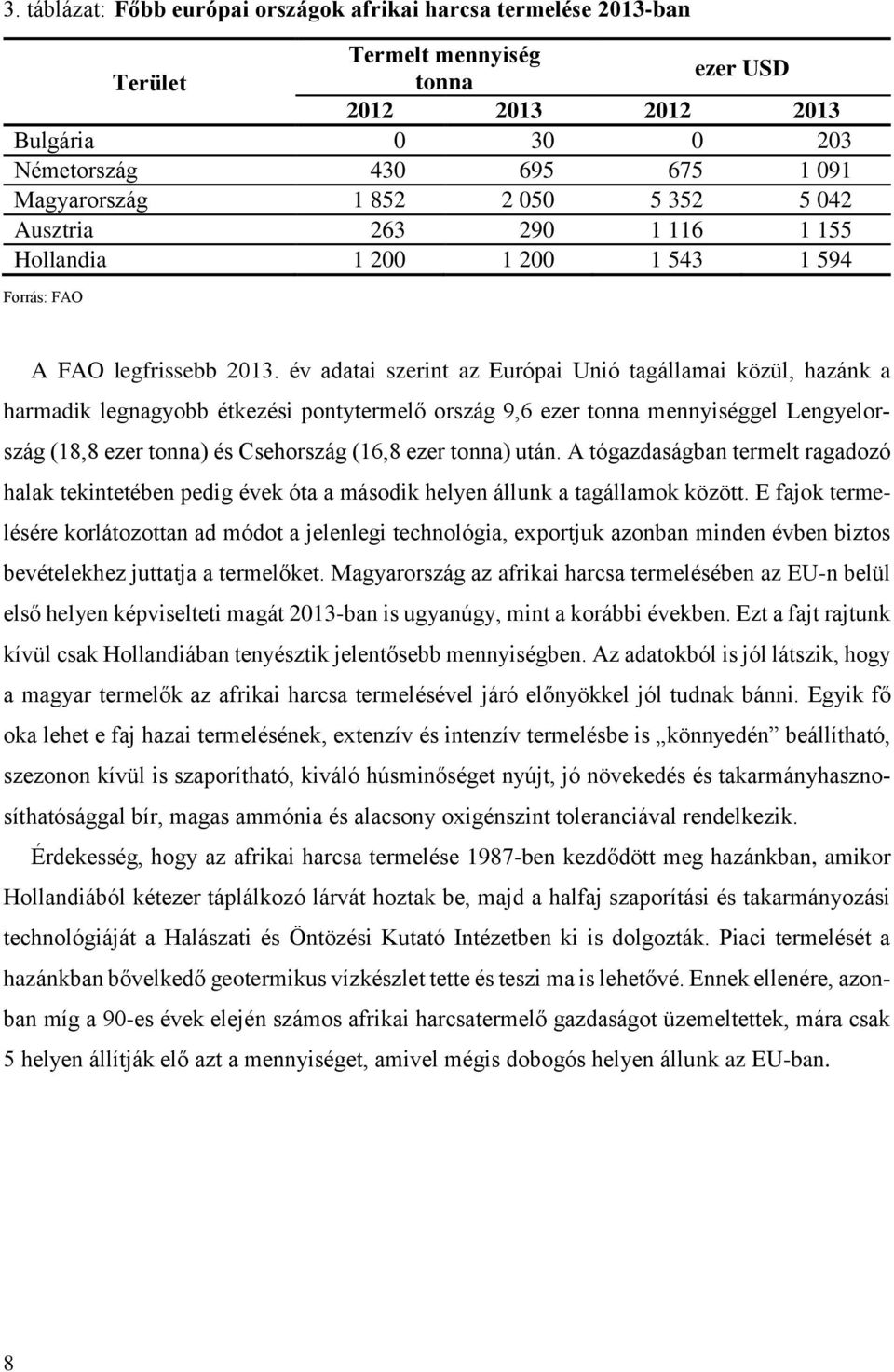 év adatai szerint az Európai Unió tagállamai közül, hazánk a harmadik legnagyobb étkezési pontytermelő ország 9,6 ezer tonna mennyiséggel Lengyelország (18,8 ezer tonna) és Csehország (16,8 ezer