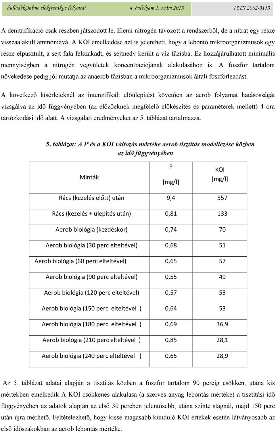 Ez hozzájárulhatott minimális mennyiségben a nitrogén vegyületek koncentrációjának alakulásához is.