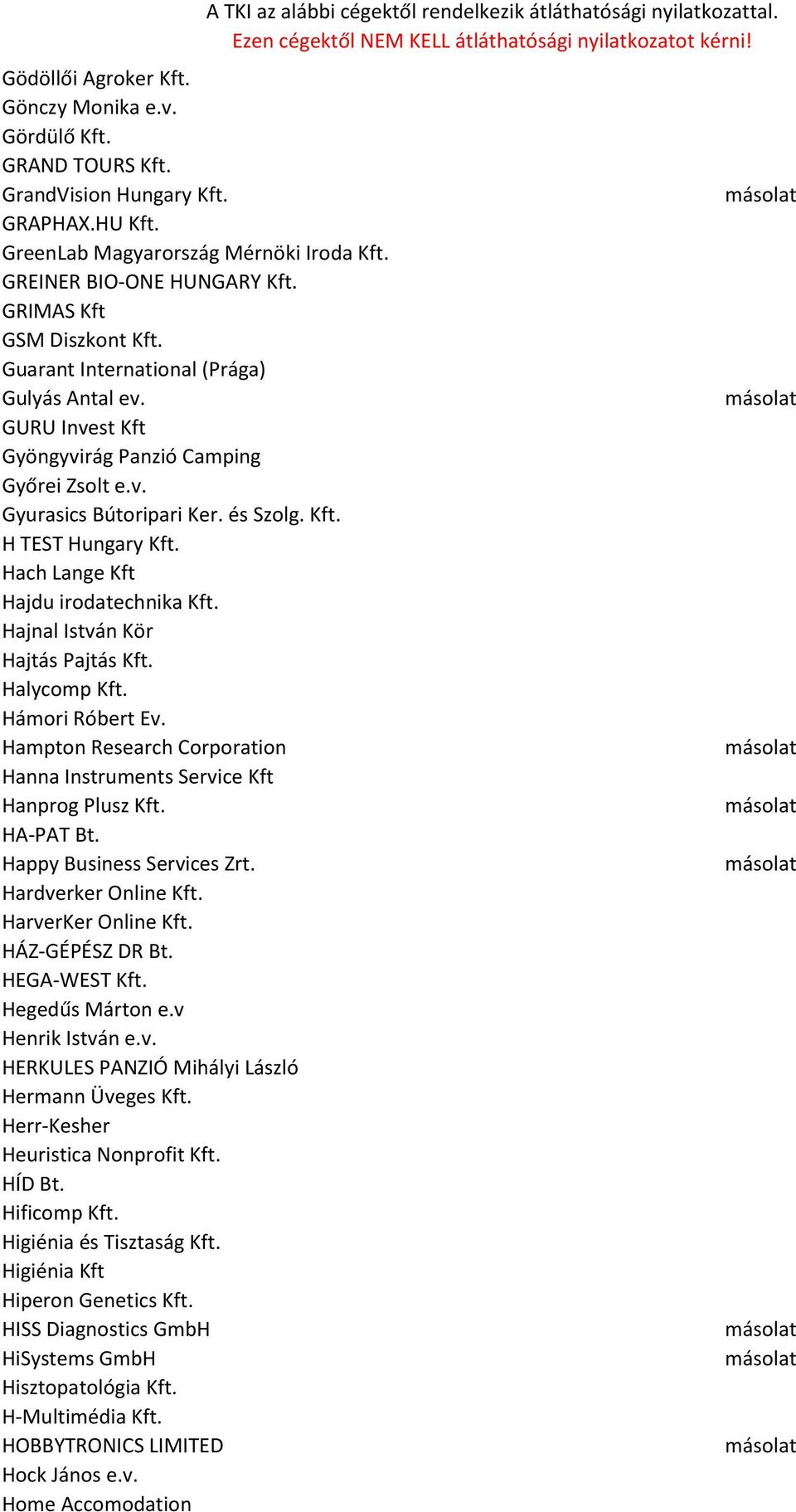 Hach Lange Kft Hajdu irodatechnika Kft. Hajnal István Kör Hajtás Pajtás Kft. Halycomp Kft. Hámori Róbert Ev. Hampton Research Corporation Hanna Instruments Service Kft Hanprog Plusz Kft. HA-PAT Bt.