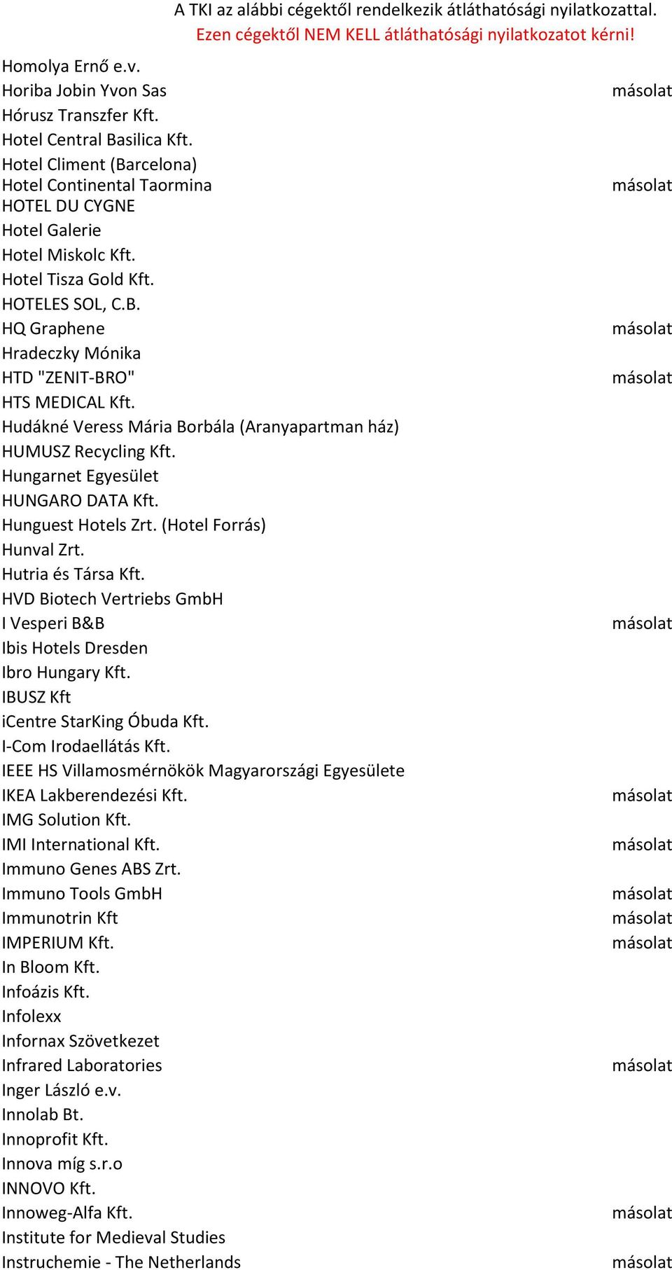 Hungarnet Egyesület HUNGARO DATA Kft. Hunguest Hotels Zrt. (Hotel Forrás) Hunval Zrt. Hutria és Társa Kft. HVD Biotech Vertriebs GmbH I Vesperi B&B Ibis Hotels Dresden Ibro Hungary Kft.