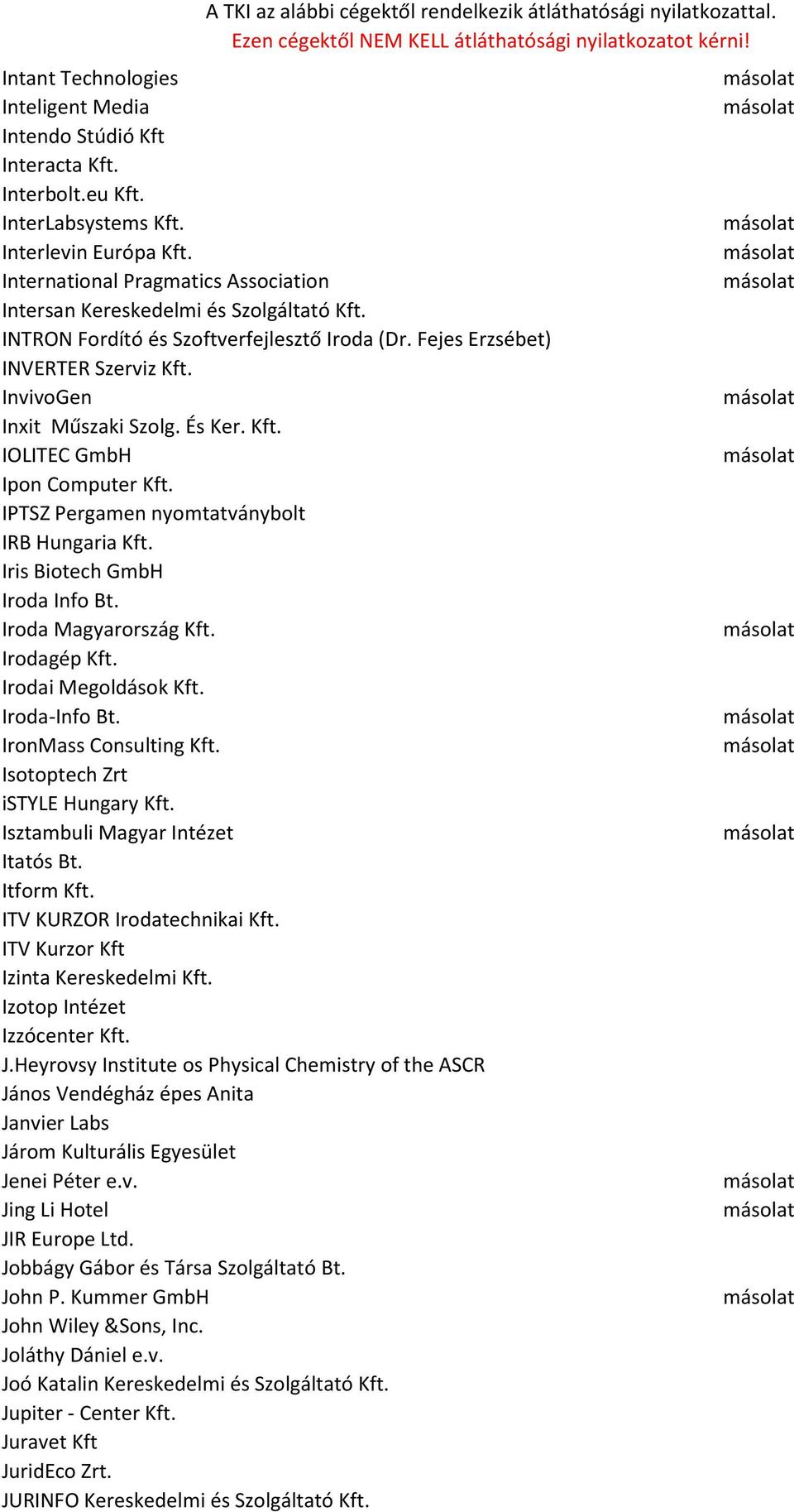 És Ker. Kft. IOLITEC GmbH Ipon Computer Kft. IPTSZ Pergamen nyomtatványbolt IRB Hungaria Kft. Iris Biotech GmbH Iroda Info Bt. Iroda Magyarország Kft. Irodagép Kft. Irodai Megoldások Kft.