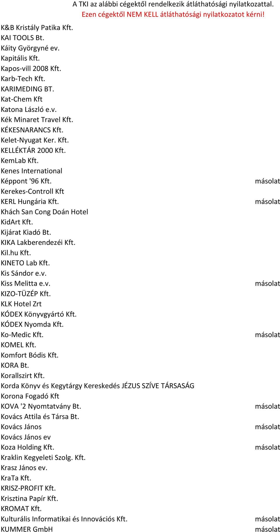 KIKA Lakberendezéi Kft. Kil.hu Kft. KINETO Lab Kft. Kis Sándor e.v. Kiss Melitta e.v. KIZO-TÜZÉP Kft. KLK Hotel Zrt KÓDEX Könyvgyártó Kft. KÓDEX Nyomda Kft. Ko-Medic Kft. KOMEL Kft. Komfort Bódis Kft.