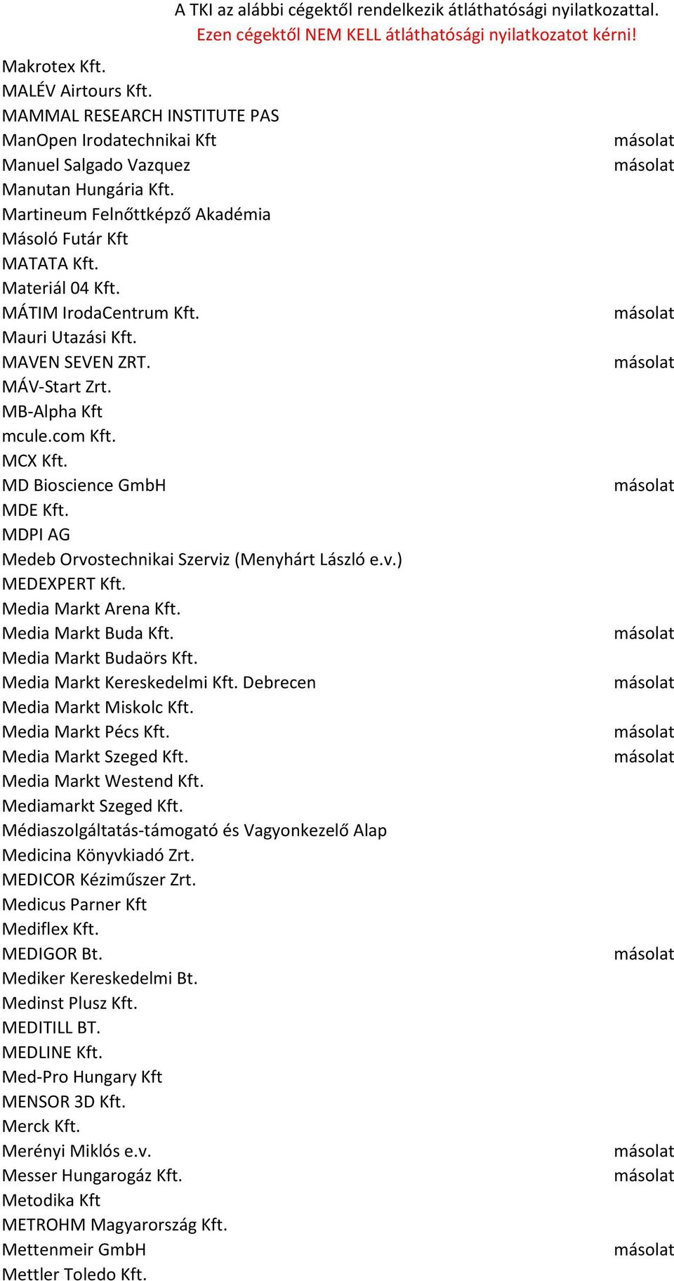 MDPI AG Medeb Orvostechnikai Szerviz (Menyhárt László e.v.) MEDEXPERT Kft. Media Markt Arena Kft. Media Markt Buda Kft. Media Markt Budaörs Kft. Media Markt Kereskedelmi Kft.