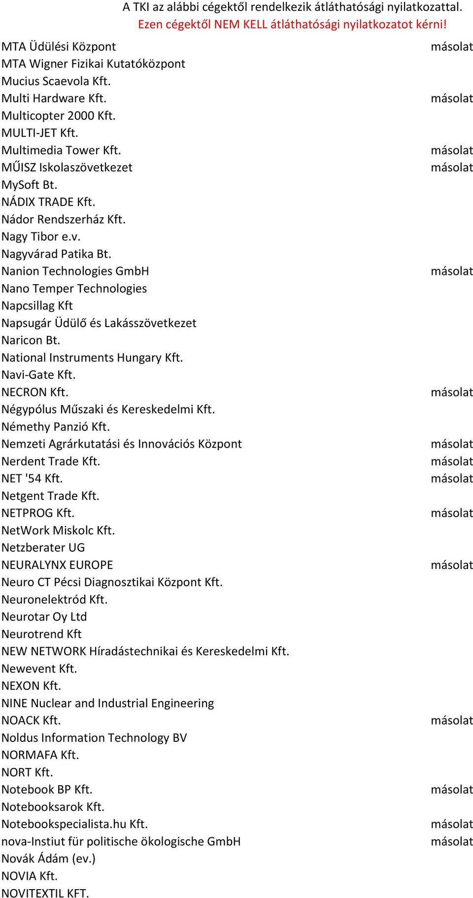 National Instruments Hungary Kft. Navi-Gate Kft. NECRON Kft. Négypólus Műszaki és Kereskedelmi Kft. Némethy Panzió Kft. Nemzeti Agrárkutatási és Innovációs Központ Nerdent Trade Kft. NET '54 Kft.