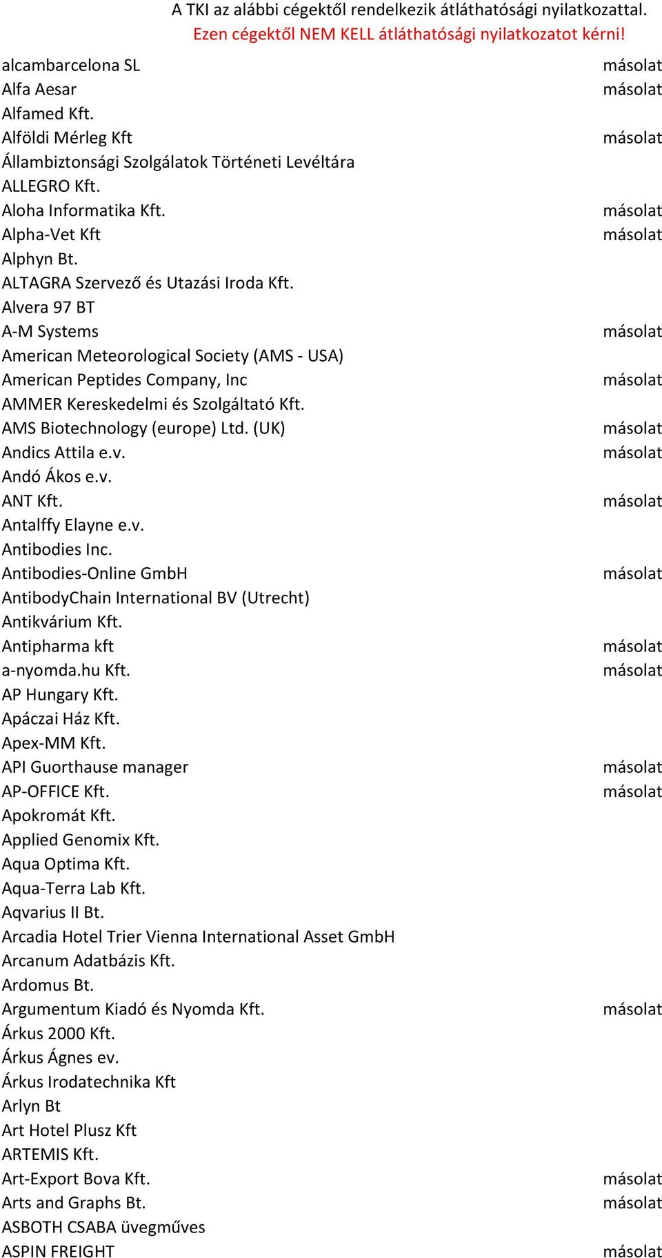 AMS Biotechnology (europe) Ltd. (UK) Andics Attila e.v. Andó Ákos e.v. ANT Kft. Antalffy Elayne e.v. Antibodies Inc. Antibodies-Online GmbH AntibodyChain International BV (Utrecht) Antikvárium Kft.