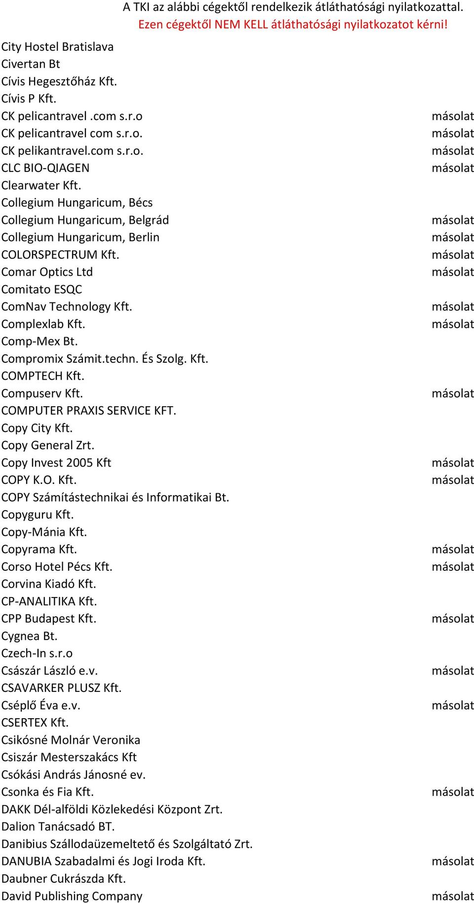 Compromix Számit.techn. És Szolg. Kft. COMPTECH Kft. Compuserv Kft. COMPUTER PRAXIS SERVICE KFT. Copy City Kft. Copy General Zrt. Copy Invest 2005 Kft COPY K.O. Kft. COPY Számítástechnikai és Informatikai Bt.