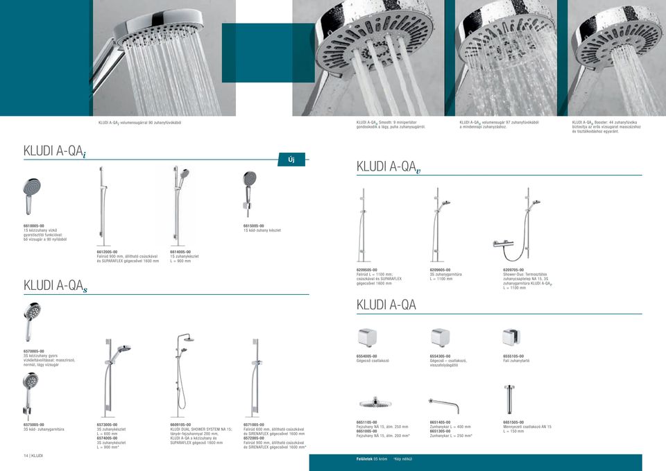 KLUDI A-QA i Új KLUDI A-QA v 6610005-00 1S kézizuhany vízkő gyorstisztító funkcióval: bő vízsugár a 90 nyílásból 6615005-00 1S kád-zuhany készlet 6612005-00 Falirúd 900 mm, állítható csúszkával és