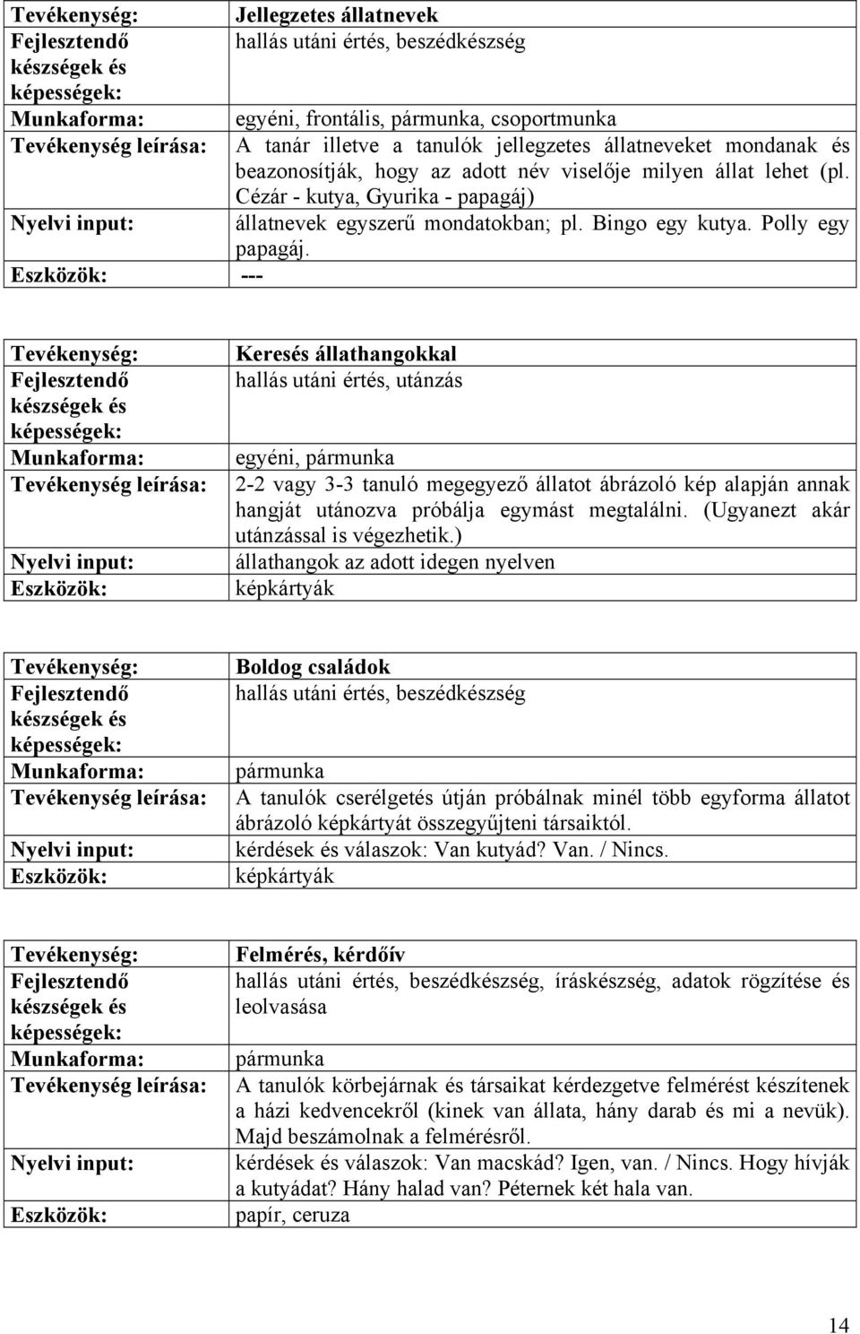 --- Tevékenység: Fejlesztendő : Tevékenység leírása: Nyelvi input: Keresés állathangokkal hallás utáni értés, utánzás egyéni, pármunka 2-2 vagy 3-3 tanuló megegyező állatot ábrázoló kép alapján annak