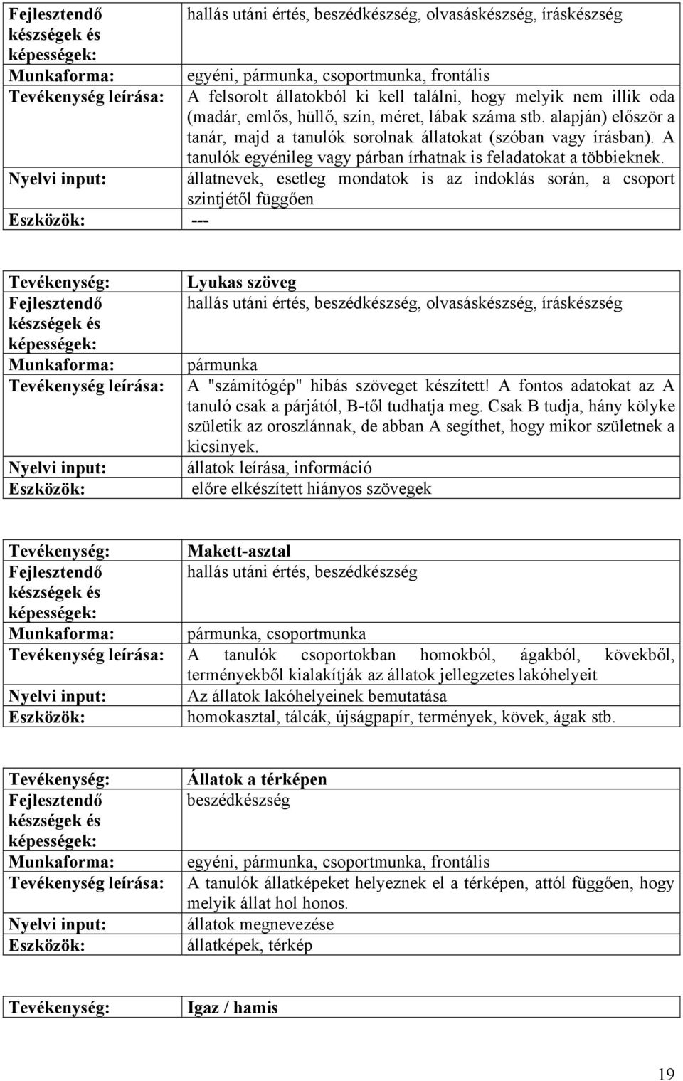 A tanulók egyénileg vagy párban írhatnak is feladatokat a többieknek.