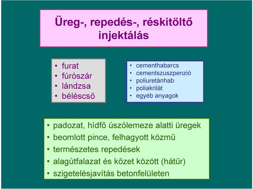 padozat, hídfı úszólemeze alatti üregek beomlott pince, felhagyott közmő