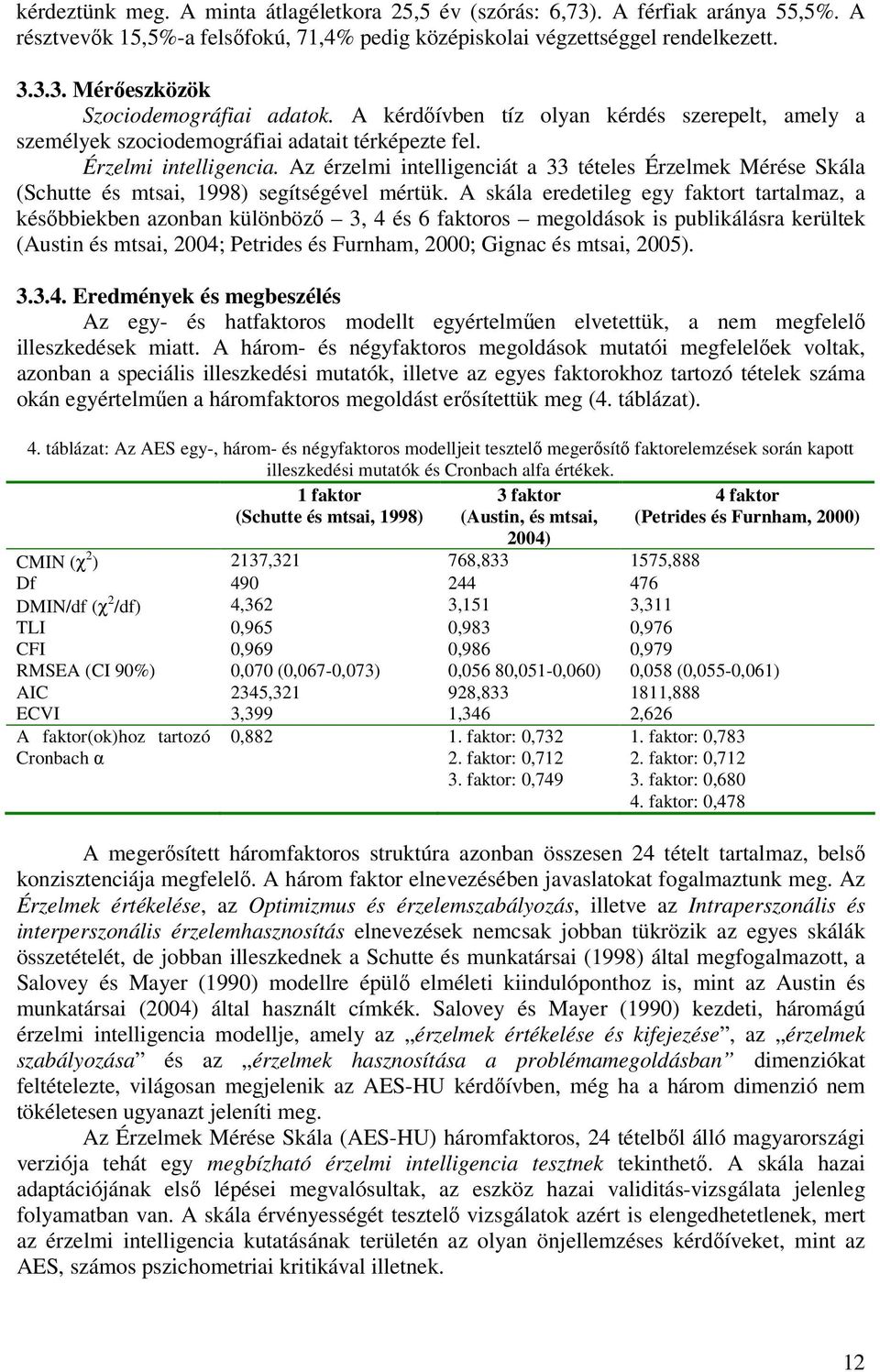 Az érzelmi intelligenciát a 33 tételes Érzelmek Mérése Skála (Schutte és mtsai, 1998) segítségével mértük.