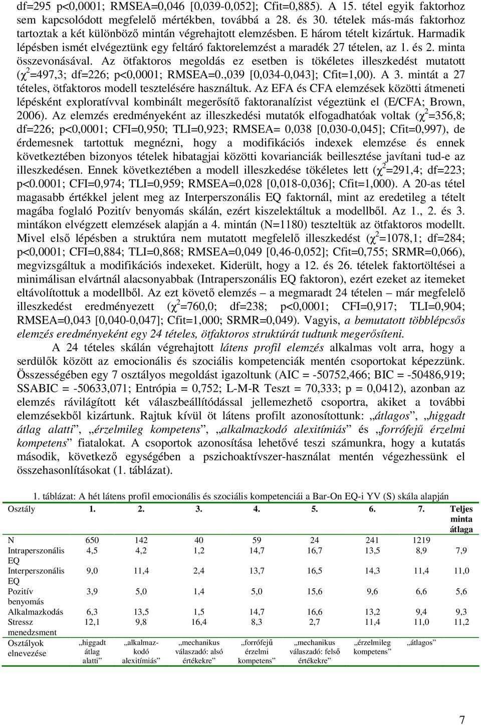 és 2. minta összevonásával. Az ötfaktoros megoldás ez esetben is tökéletes illeszkedést mutatott (χ 2 =497,3; df=226; p<0,0001; RMSEA=0.,039 [0,034-0,043]; Cfit=1,00). A 3.