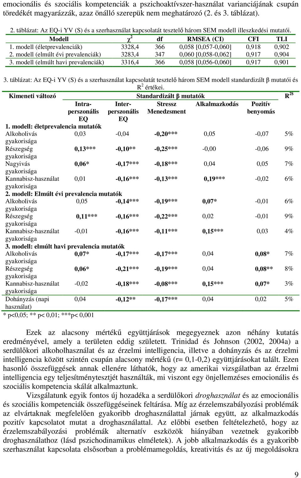 modell (életprevalenciák) 3328,4 366 0,058 [0,057-0,060] 0,918 0,902 2. modell (elmúlt évi prevalenciák) 3283,4 347 0,060 [0,058-0,062] 0,917 0,904 3.