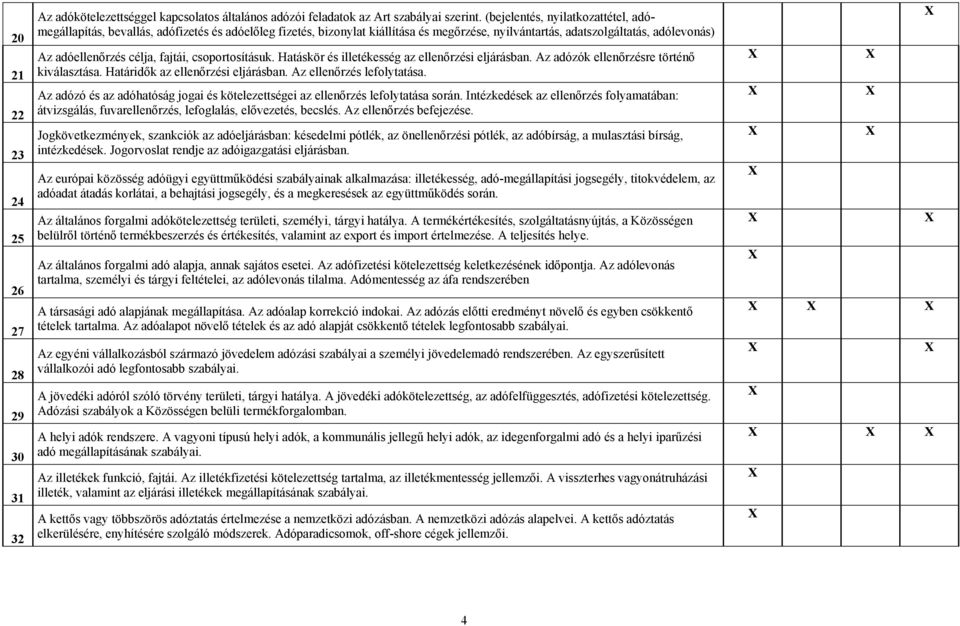 fajtái, csoportosításuk. Hatáskör és illetékesség az ellenőrzési eljárásban. Az adózók ellenőrzésre történő kiválasztása. Határidők az ellenőrzési eljárásban. Az ellenőrzés lefolytatása.