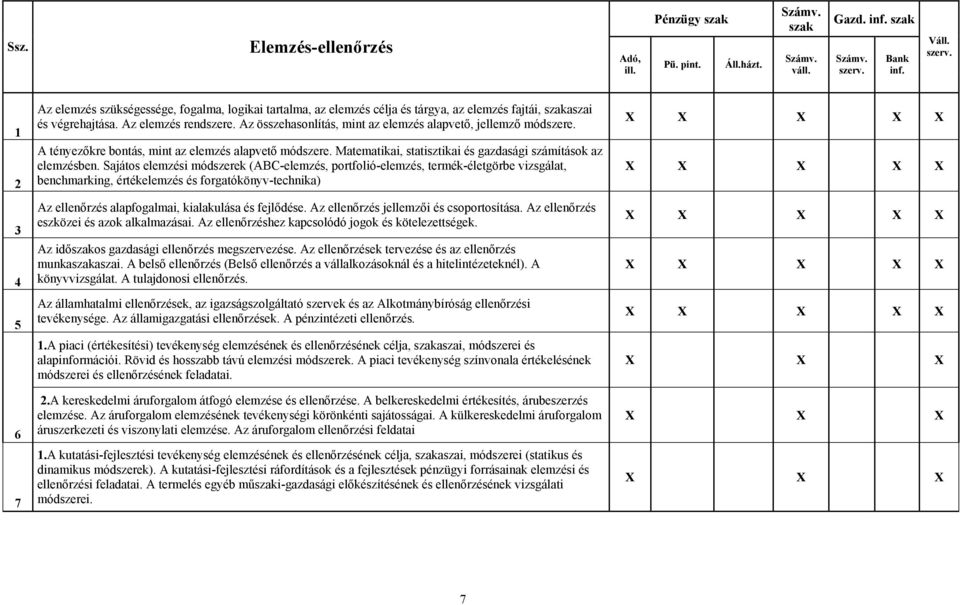 Az összehasonlítás, mint az elemzés alapvető, jellemző módszere. A tényezőkre bontás, mint az elemzés alapvető módszere. Matematikai, statisztikai és gazdasági számítások az elemzésben.