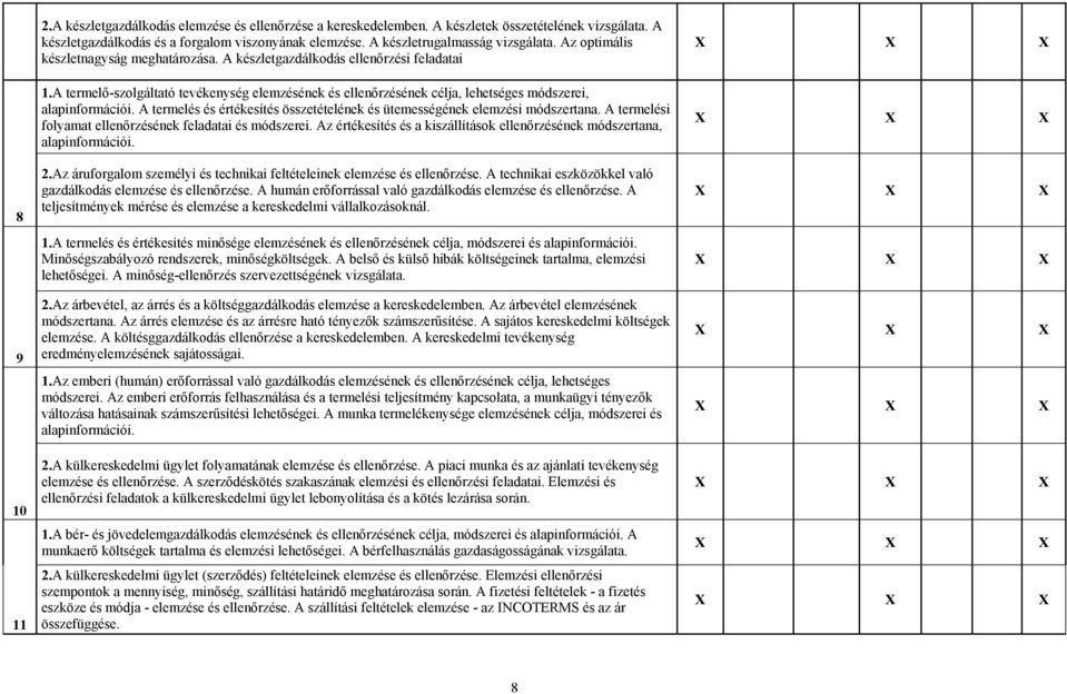 A termelő-szolgáltató tevékenység elemzésének és ellenőrzésének célja, lehetséges módszerei, alapinformációi. A termelés és értékesítés összetételének és ütemességének elemzési módszertana.