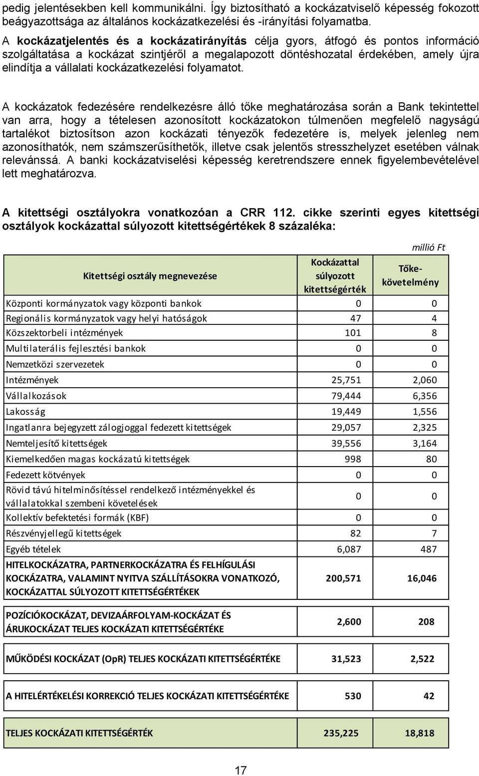 kockázatkezelési folyamatot.