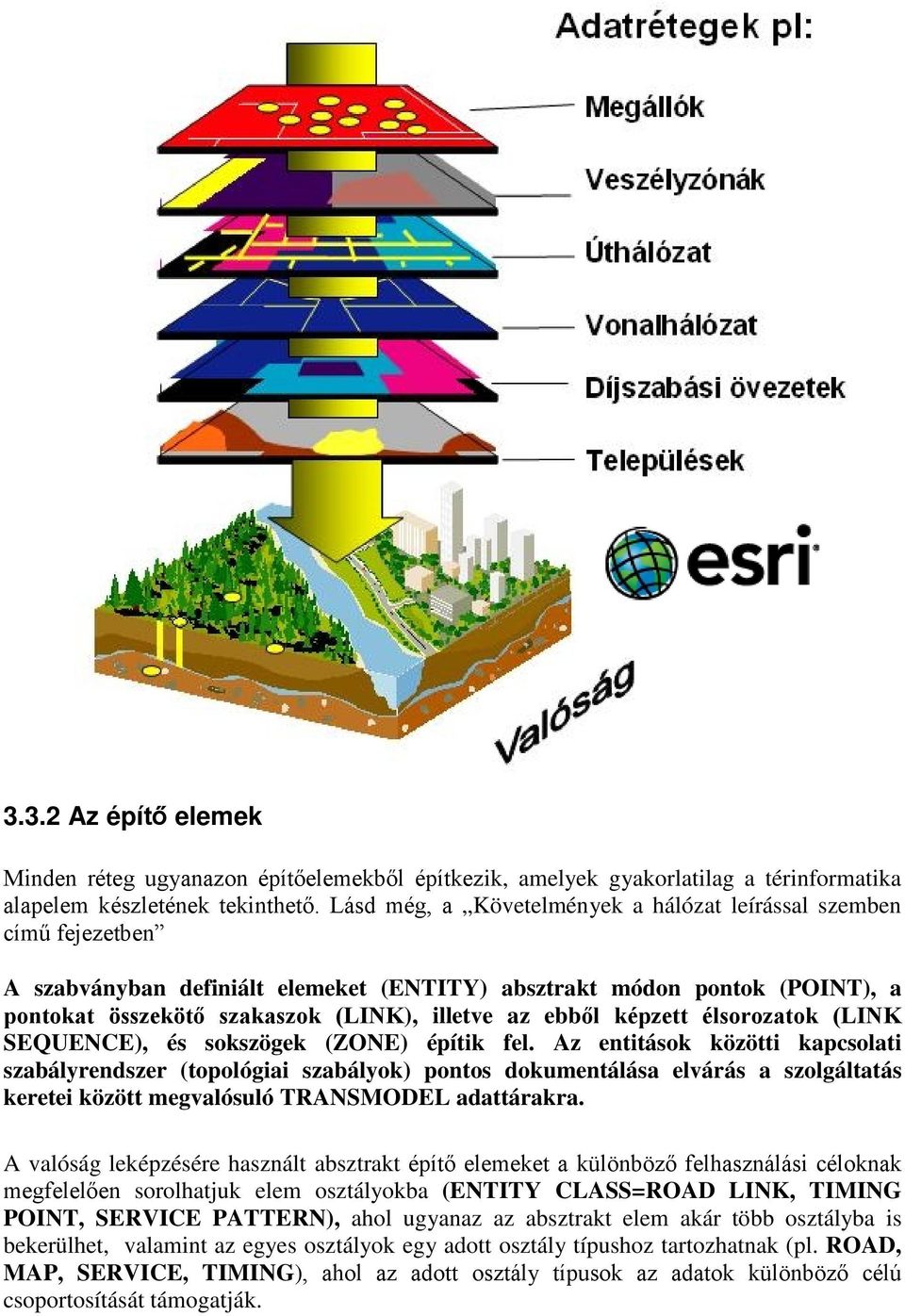 képzett élsorozatok (LINK SEQUENCE), és sokszögek (ZONE) építik fel.