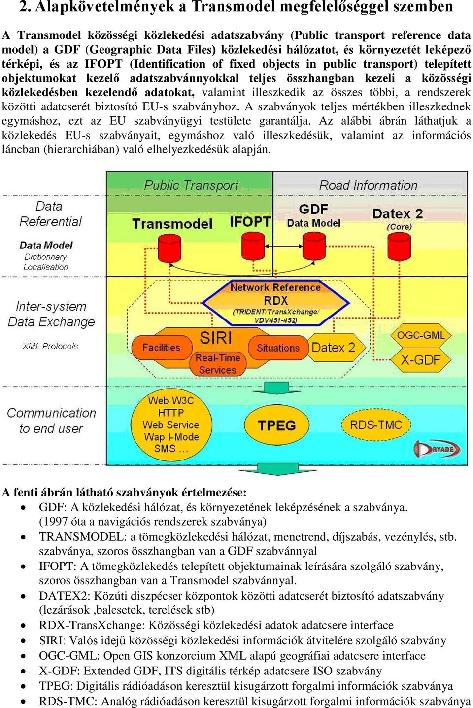 közlekedésben kezelendő adatokat, valamint illeszkedik az összes többi, a rendszerek közötti adatcserét biztosító EU-s szabványhoz.