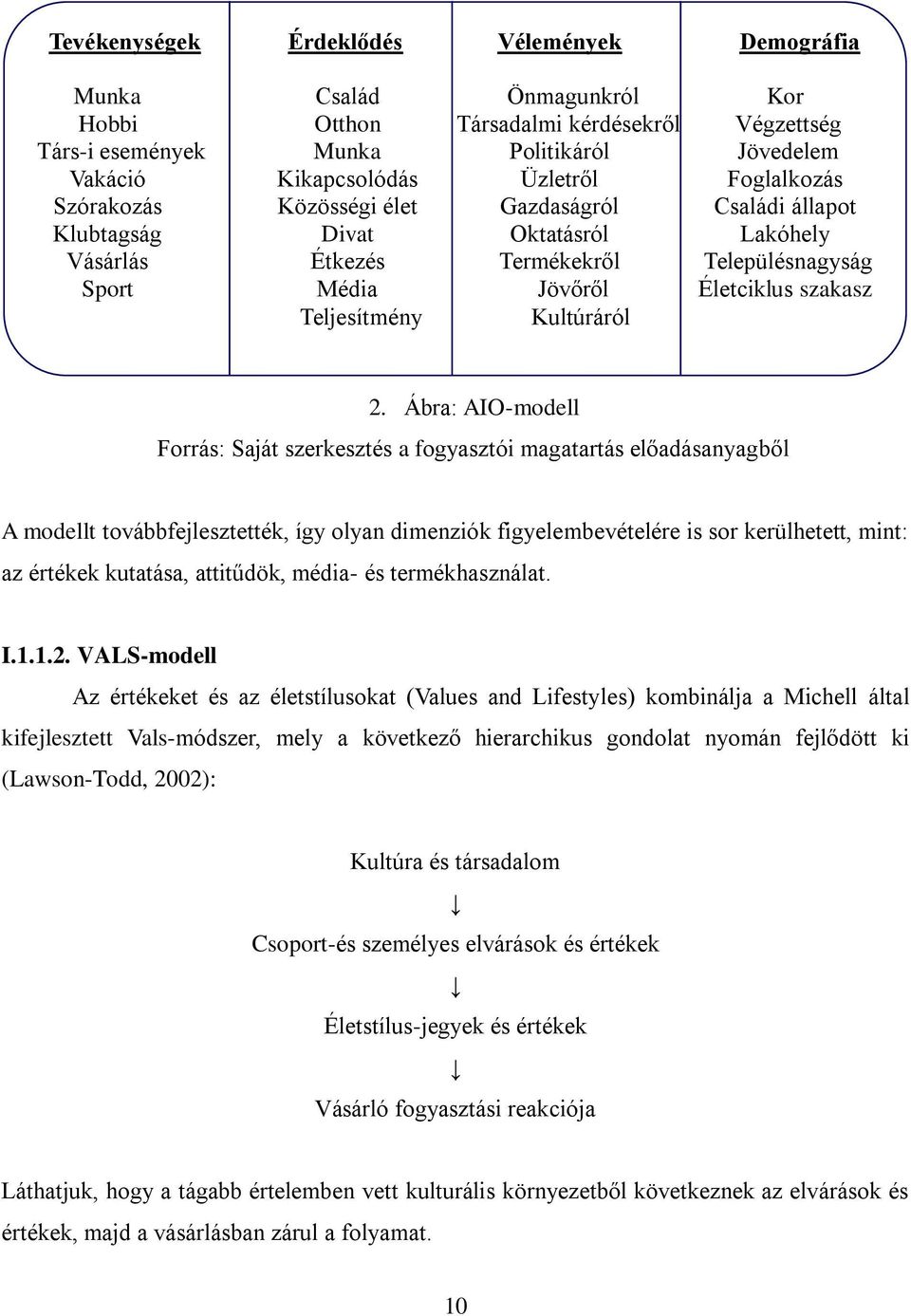 Teljesítmény Kultúráról 2.