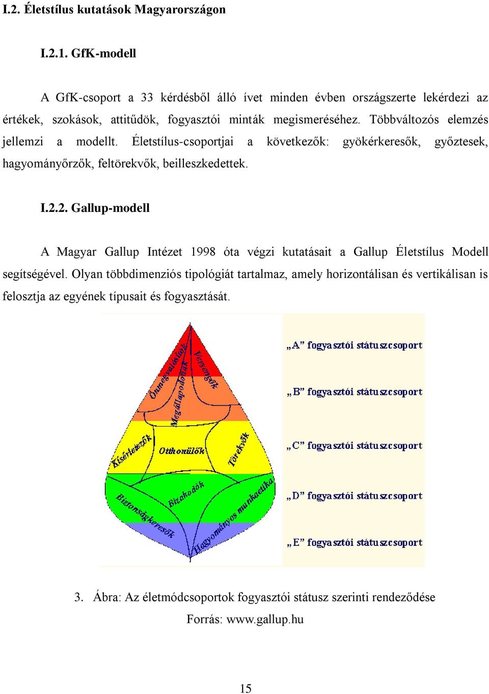 Többváltozós elemzés jellemzi a modellt. Életstílus-csoportjai a következők: gyökérkeresők, győztesek, hagyományőrzők, feltörekvők, beilleszkedettek. I.2.