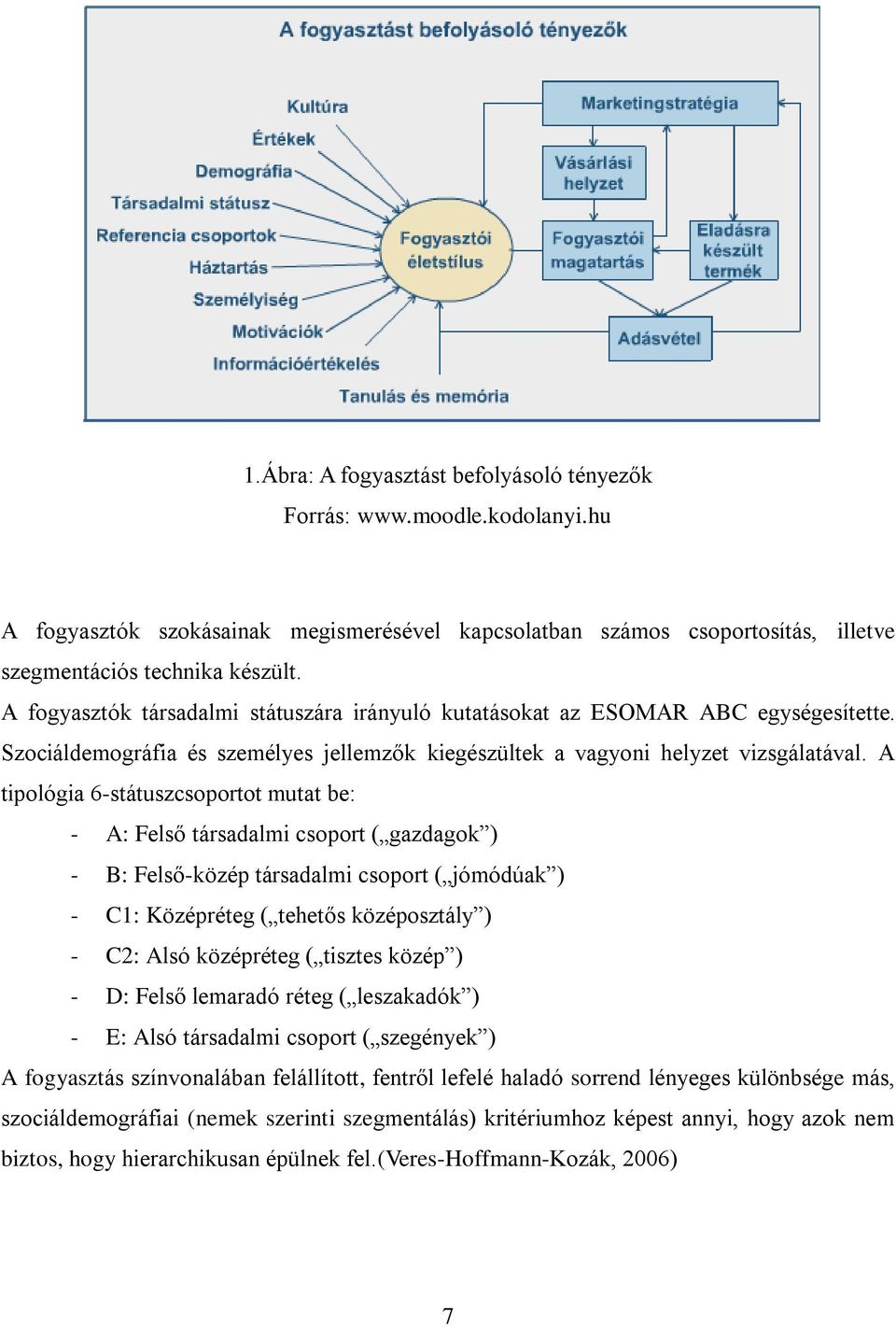 A tipológia 6-státuszcsoportot mutat be: - A: Felső társadalmi csoport ( gazdagok ) - B: Felső-közép társadalmi csoport ( jómódúak ) - C1: Középréteg ( tehetős középosztály ) - C2: Alsó középréteg (