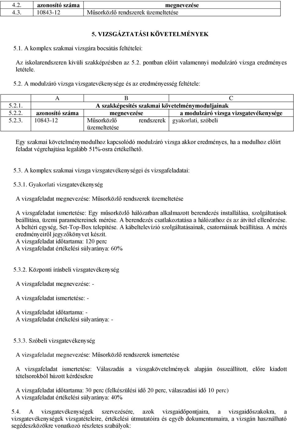 2.1. A szakképesítés szakmai követelménymoduljainak 5.2.2. azonosító száma megnevezése a modulzáró vizsga vizsgatevékenysége 5.2.3.