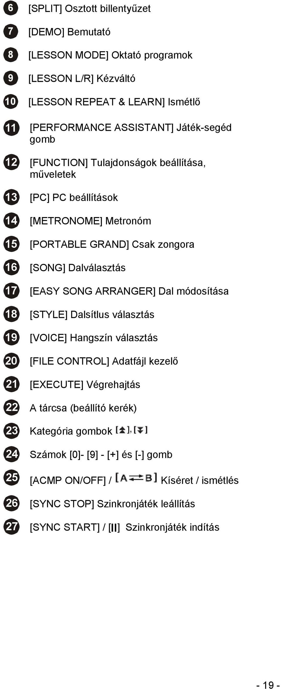 Dalválasztás [EASY SONG ARRANGER] Dal módosítása [STYLE] Dalsítlus választás [VOICE] Hangszín választás [FILE CONTROL] Adatfájl kezelő [EXECUTE] Végrehajtás A tárcsa (beállító