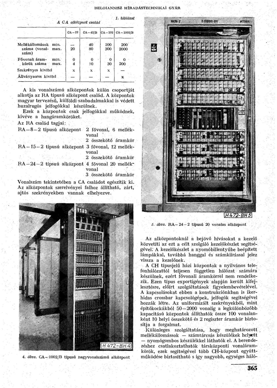 4 30 30 200 Szekrényes kivitel X X X ÁHványsoros kivitel X A kis vonalszámú alközpontok külön csoportját alkotja az RA típusú alközpont család.