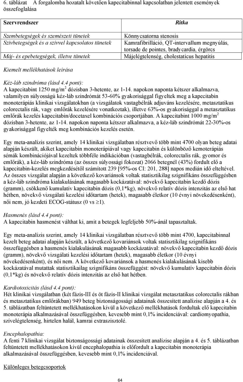 hepatitis Kiemelt mellékhatások leírása Kéz-láb szindróma (lásd 4.4 pont): A kapecitabint 1250 mg/m 2 dózisban 3-hetente, az 1-14.