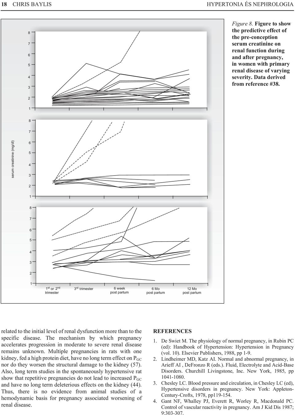 Data derived from reference #38.