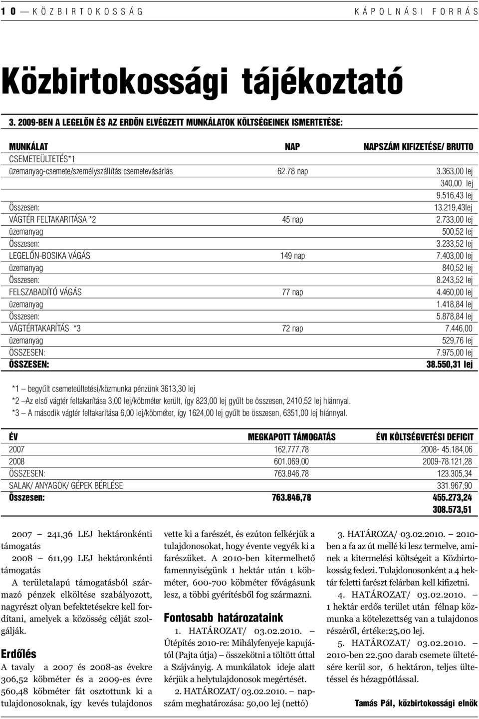 363,00 lej 340,00 lej 9.516,43 lej Összesen: 13.219,43lej VÁGTÉR FELTAKARITÁSA *2 45 nap 2.733,00 lej üzemanyag 500,52 lej Összesen: 3.233,52 lej LEGELŐN-BOSIKA VÁGÁS 149 nap 7.