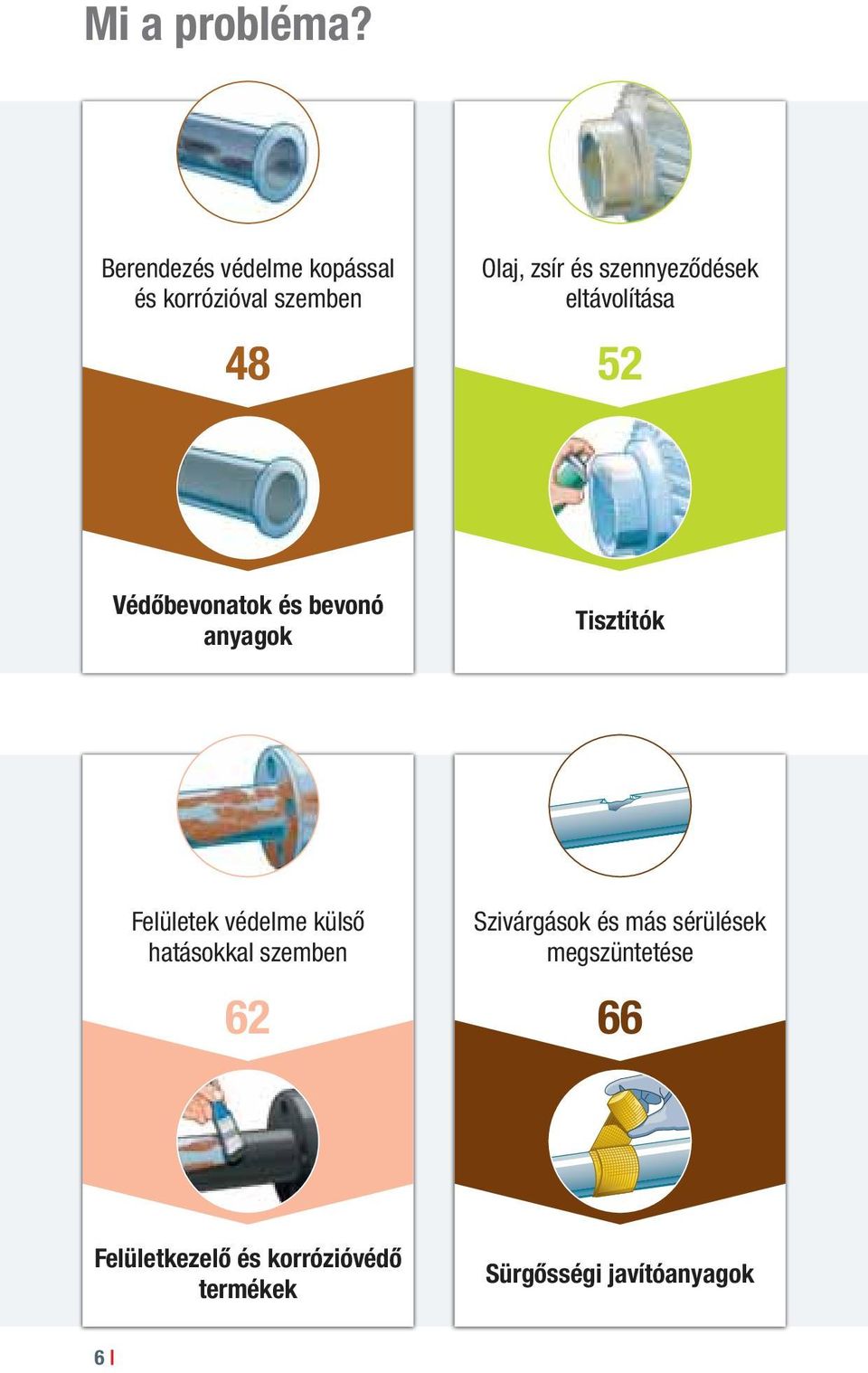 szennyeződések eltávolítása 52 Védőbevonatok és bevonó anyagok Tisztítók