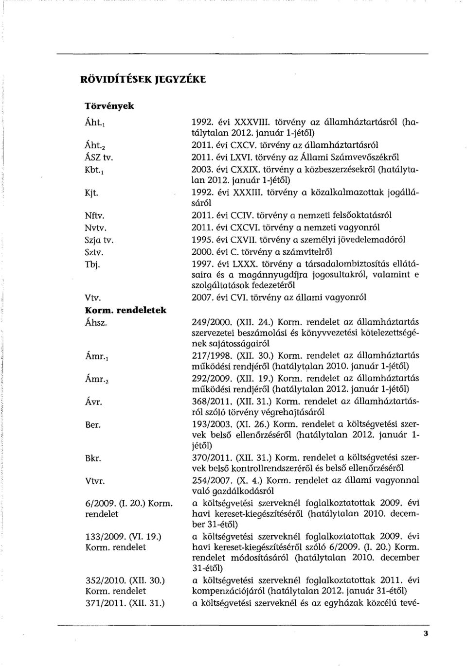 évi LXVI. törvény az Áami Számvevőszékrő 2003. évi CXXIX. törvény a közbeszerzésekrő (hatáytaan 2012. január -jétő) 1992. évi XXXIII. törvény a közakamazottak jogáásáró 2011. évi CCIV.