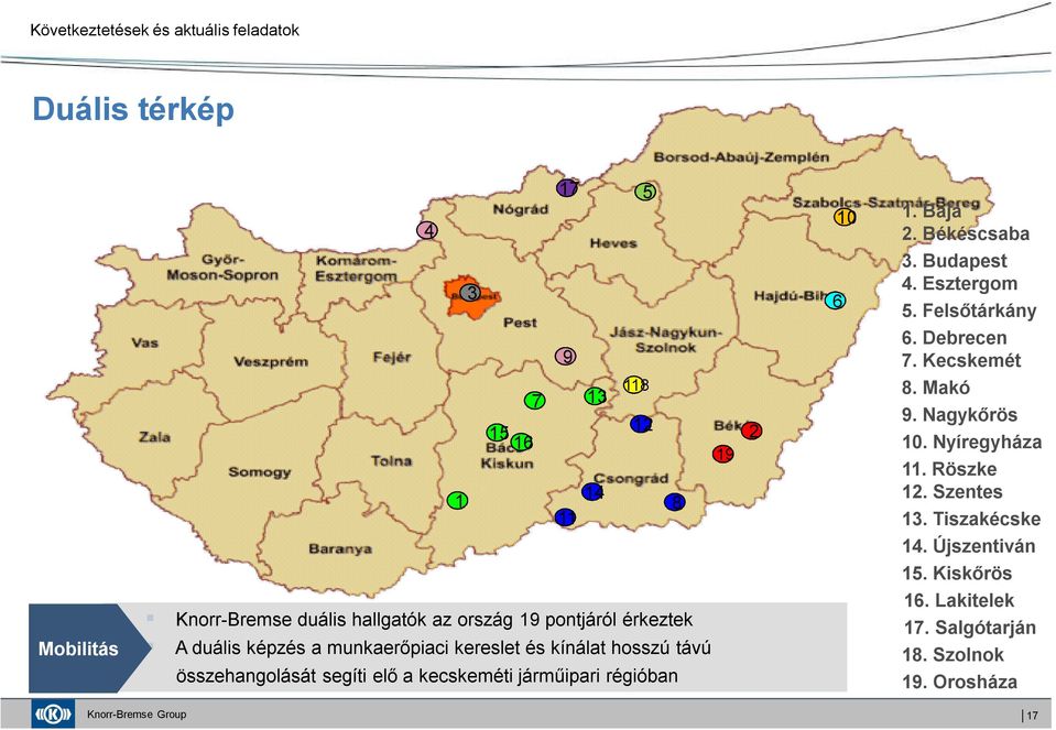 Újszentiván 15.