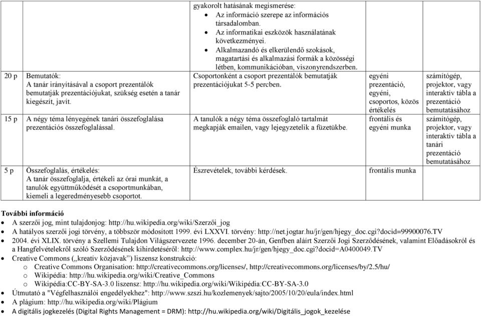 5 p Összefoglalás, értékelés: A tanár összefoglalja, értékeli az órai munkát, a tanulók együttműködését a csoportmunkában, kiemeli a legeredményesebb csoportot.