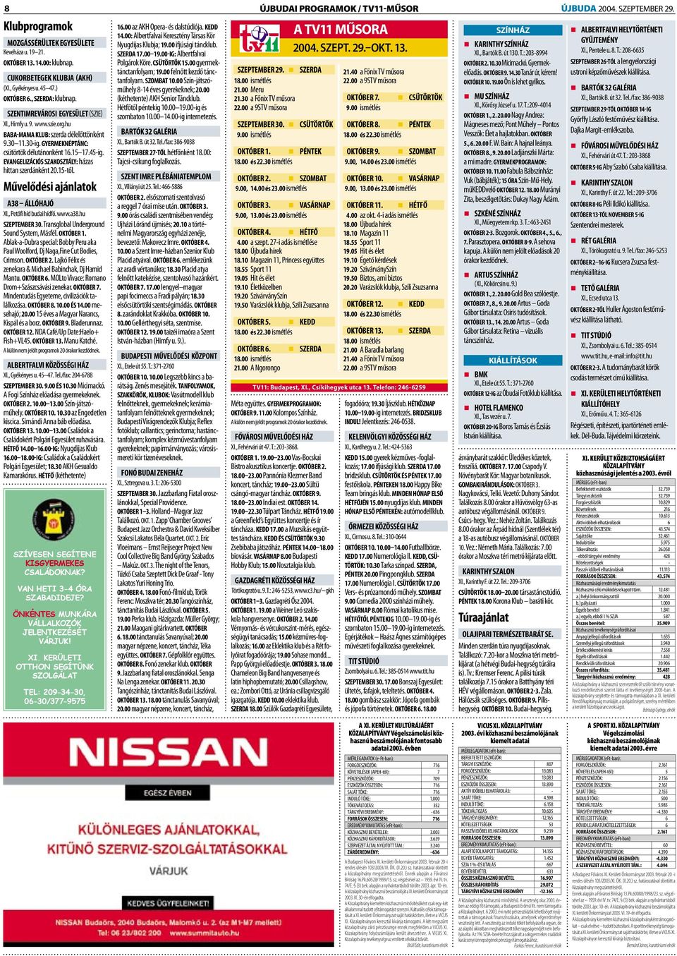 45-ig. EVANGELIZÁCIÓS SZAKOSZTÁLY: házas hittan szerdánként 20.15-től. Művelődési ajánlatok A38 ÁLLÓHAJÓ XI., Petőfi híd budai hídfő. www.a38.hu SZEPTEMBER 30.