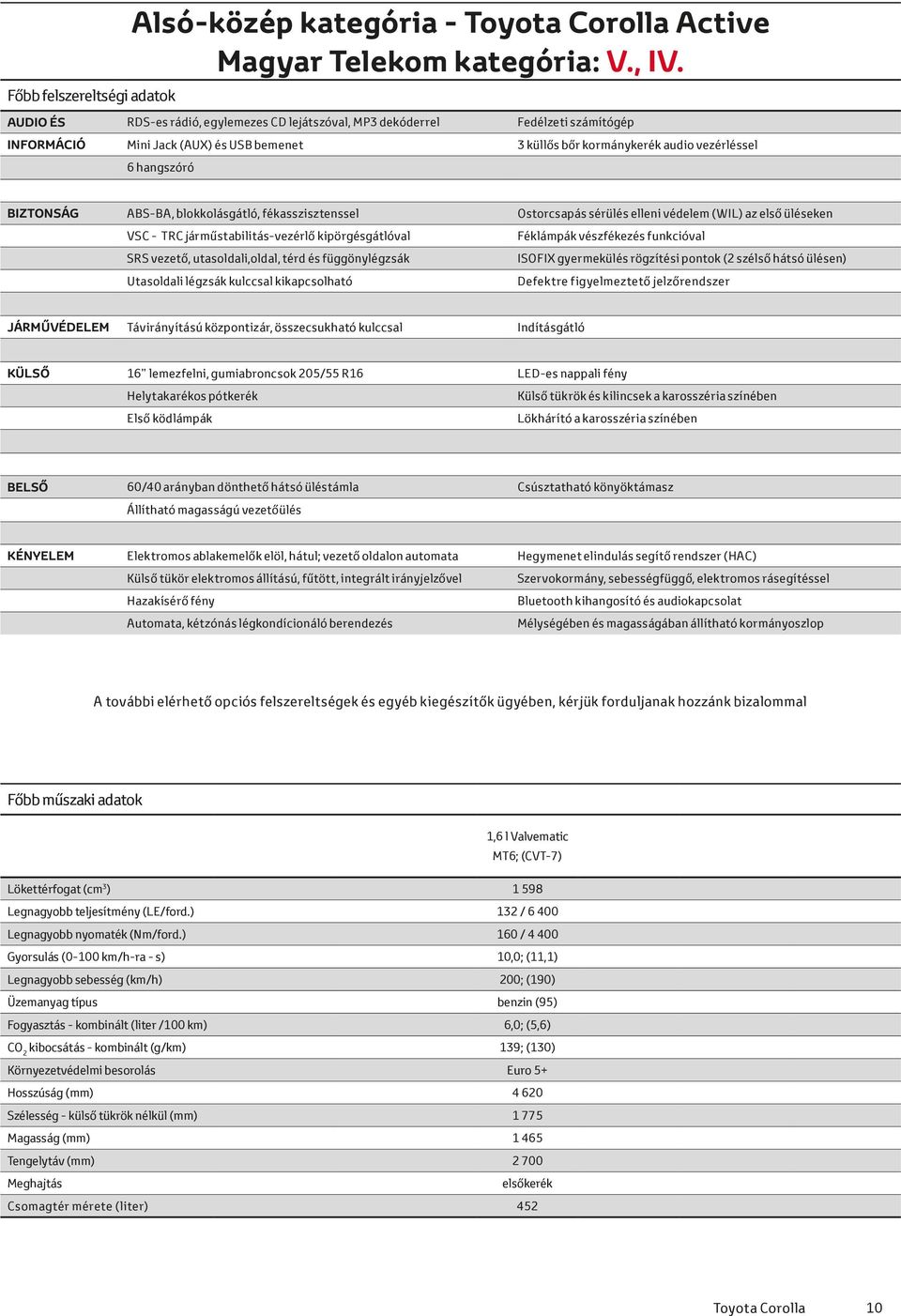 ABS-BA, blokkolásgátló, fékasszisztenssel Ostorcsapás sérülés elleni védelem (WIL) az első üléseken VSC - TRC járműstabilitás-vezérlő kipörgésgátlóval SRS vezető, utasoldali,oldal, térd és