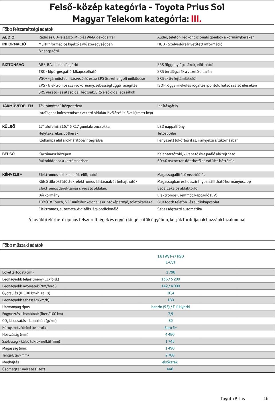 8 hangszóró BIZTONSÁG ABS, BA, blokkolásgátló SRS függönylégzsákok, elöl-hátul TRC - kipörgésgátló, kikapcsolható VSC+ - járműstabilitásvezérlő és az EPS összehangolt működése EPS - Elektromos