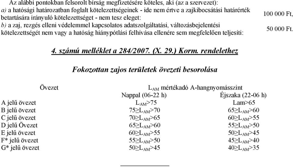 sem megfelelően teljesíti: 100 000 Ft, 50 000 Ft. 4. számú melléklet a 284/2007. (X. 29.) Korm.