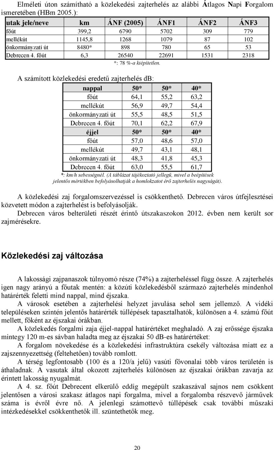 főút 6,3 26540 22691 1531 2318 *: 78 %-a kiépítetlen.