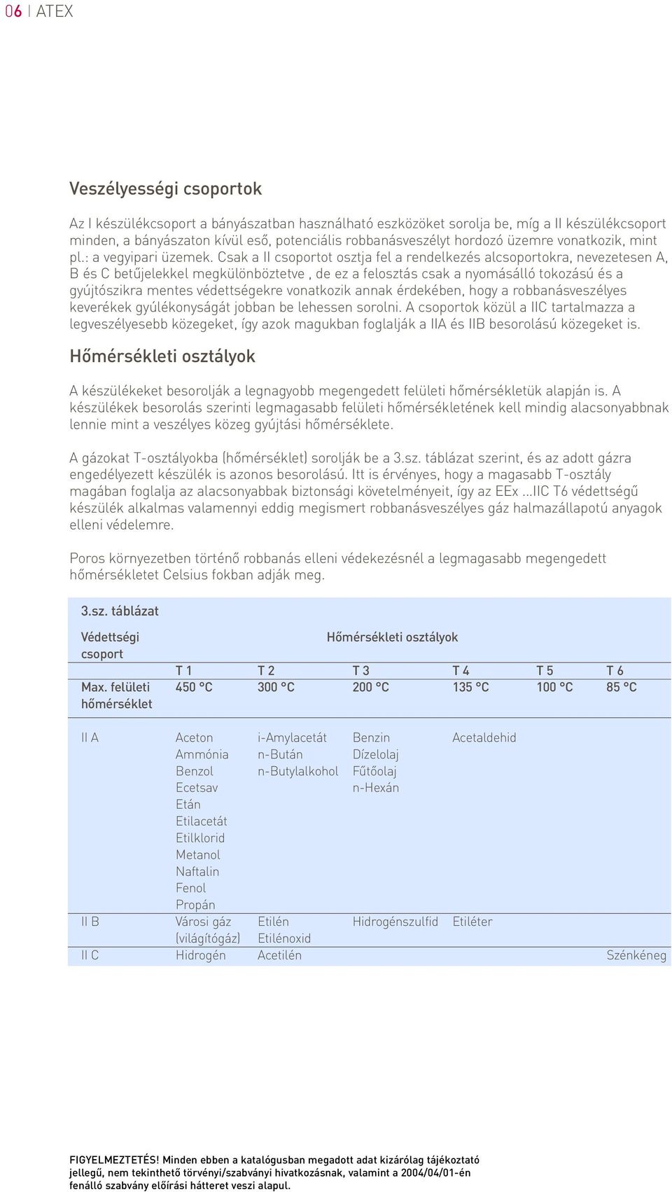 Csak a II csoportot osztja fel a rendelkezés alcsoportokra, nevezetesen A, B és C betűjelekkel megkülönböztetve, de ez a felosztás csak a nyomásálló tokozású és a gyújtószikra mentes védettségekre