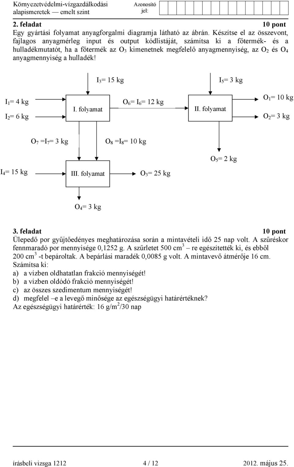 anyagmennyiség a hulladék! I 3 = 15 kg I 5 = 3 kg I 1 = 4 kg I 2 = 6 kg O 6 = I 6 = 12 kg I. folyamat II. folyamat O 1 = 10 kg O 2 = 3 kg O 7 =I 7 = 3 kg O 8 =I 8 = 10 kg I 4 = 15 kg III.