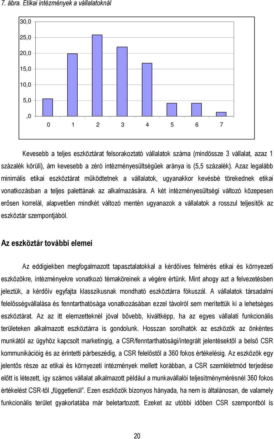 kevesebb a zéró intézményesültségőek aránya is (5,5 százalék).