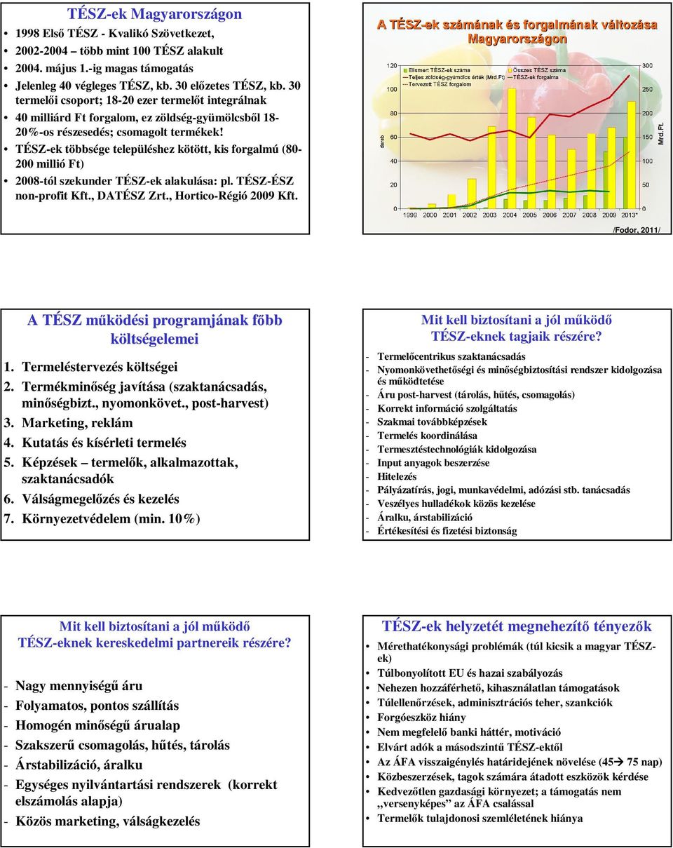 TÉSZ-ek többsége településhez kötött, kis forgalmú (80-200 millió Ft) 2008-tól szekunder TÉSZ-ek alakulása: pl. TÉSZ-ÉSZ non-profit Kft., DATÉSZ Zrt., Hortico-Régió 2009 Kft.