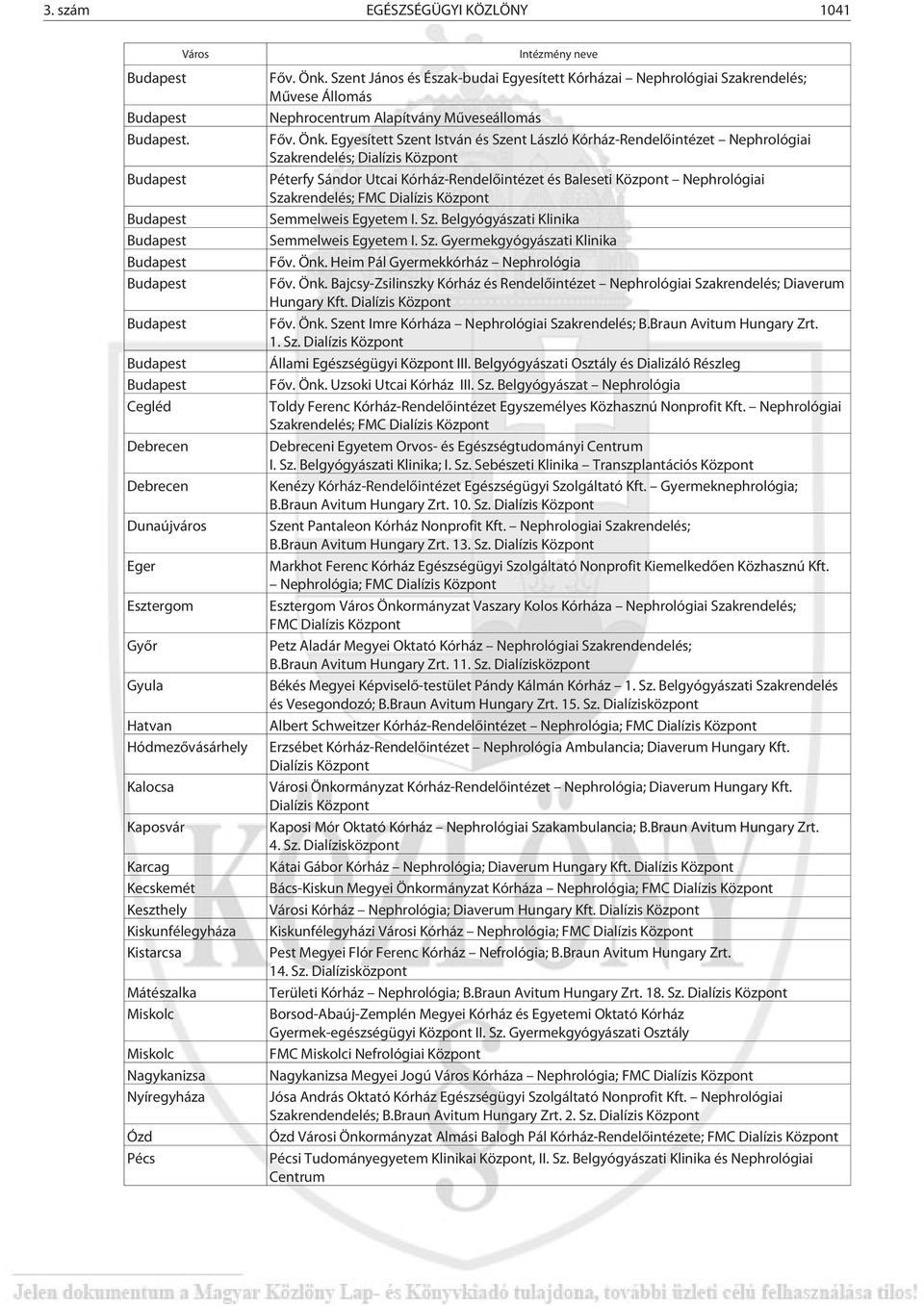 Szent János és Észak-budai Egyesített Kórházai Nephrológiai Szakrendelés; Mûvese Állomás Nephrocentrum Alapítvány Mûveseállomás Fõv. Önk.