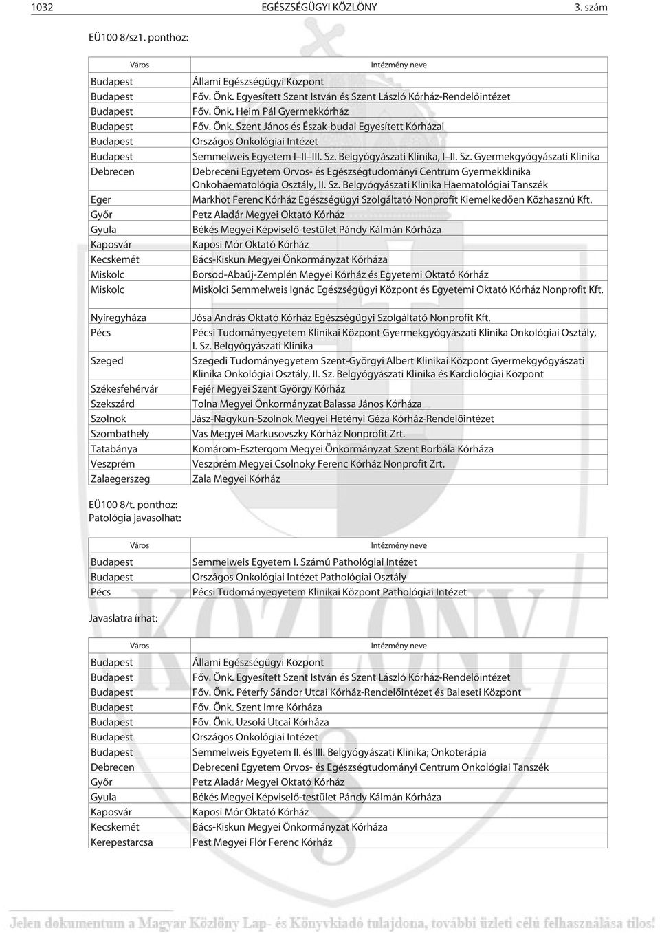 Egyesített Szent István és Szent László Kórház-Rendelõintézet Fõv. Önk. Heim Pál Gyermekkórház Fõv. Önk. Szent János és Észak-budai Egyesített Kórházai Országos Onkológiai Intézet Semmelweis Egyetem I II III.