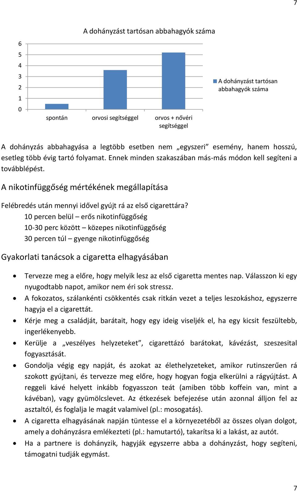 A nikotinfüggőség mértékének megállapítása Felébredés után mennyi idővel gyújt rá az első cigarettára?