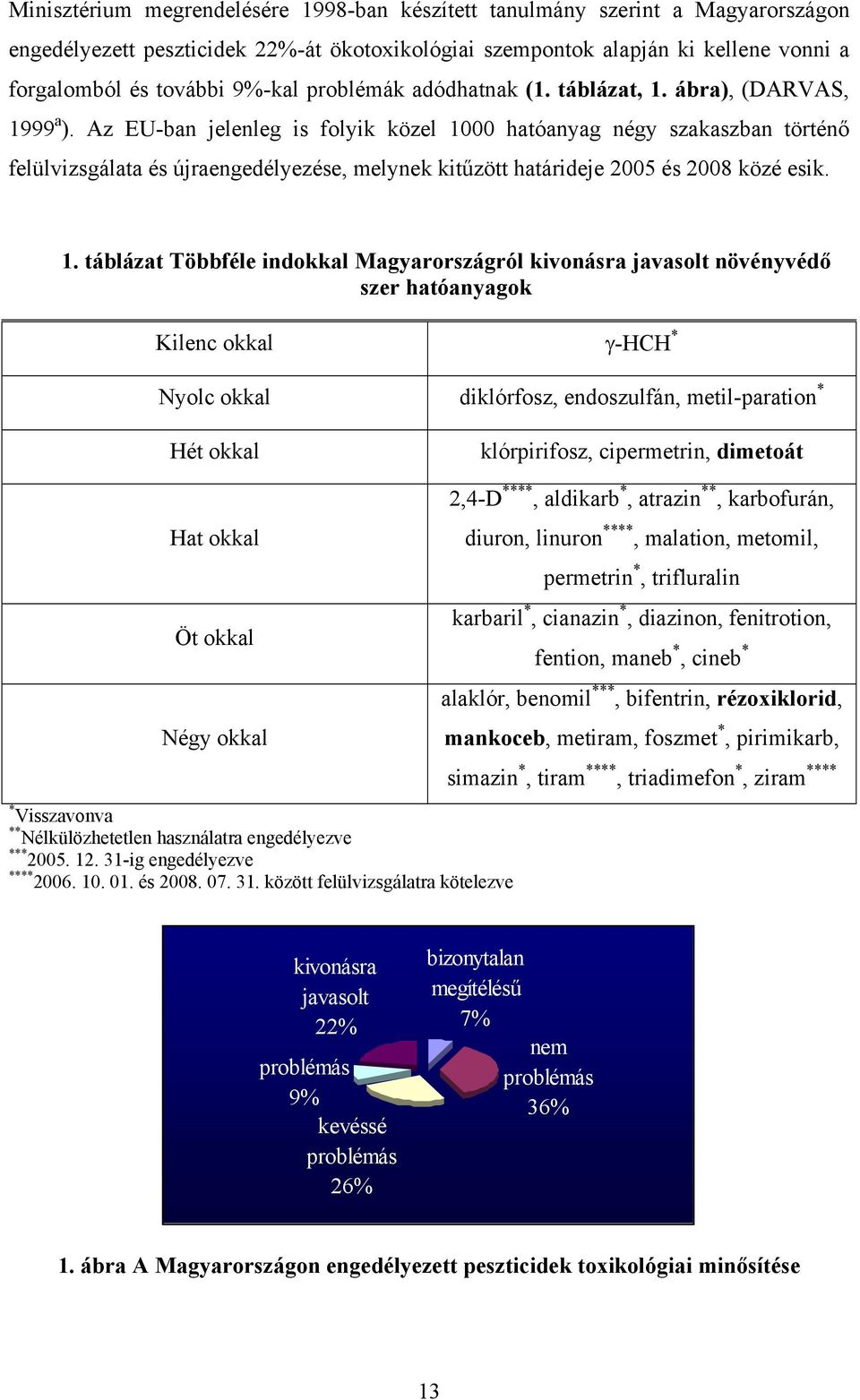 Az EU-ban jelenleg is folyik közel 10